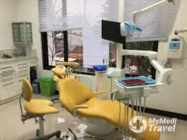 20 Best Clinics For Dentistry Packages In Bali [2023 Prices]